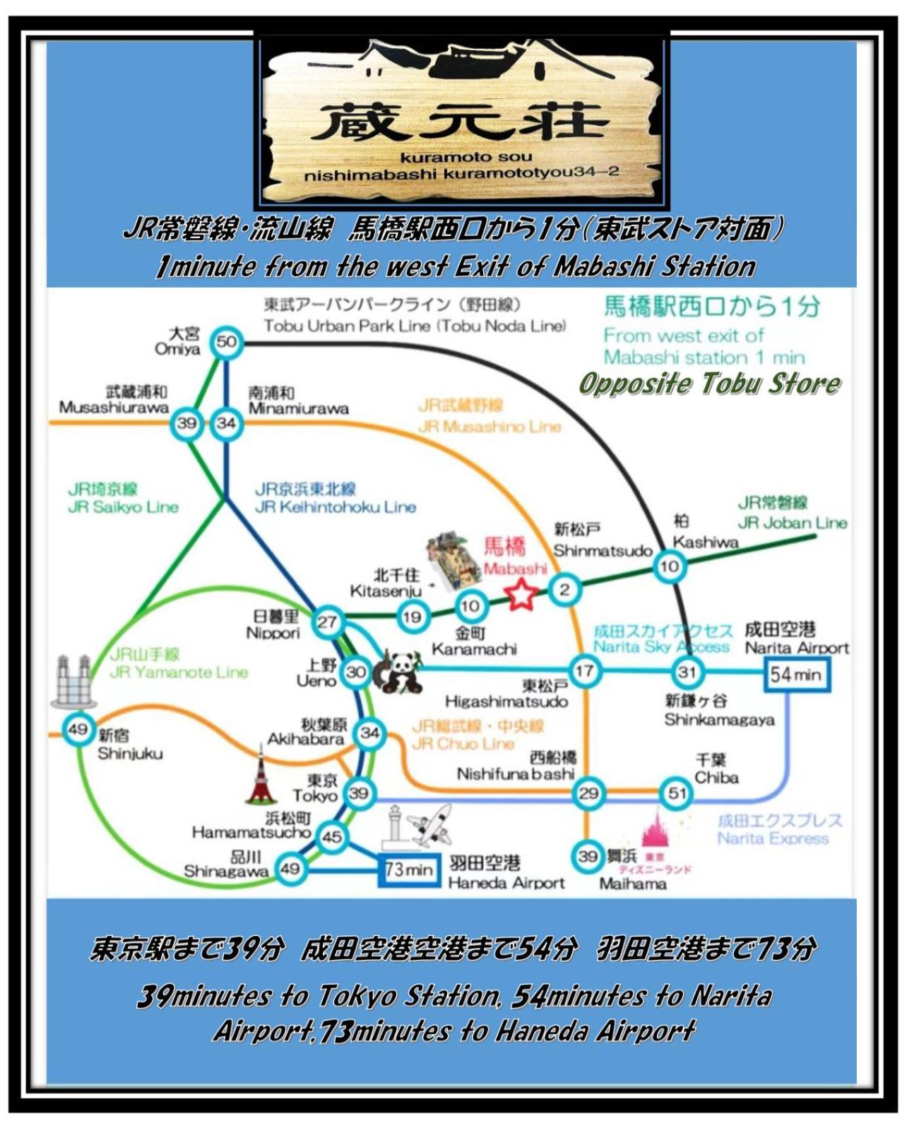 東京近隣 蔵元荘 駅近 交通便利 Villa Matsudo Dış mekan fotoğraf
